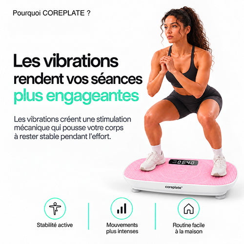 Plaque vibrante COREPLATE®