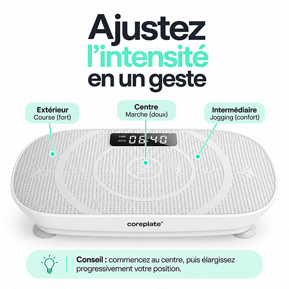 Plaque vibrante COREPLATE®