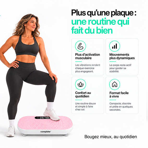 Plaque vibrante COREPLATE®