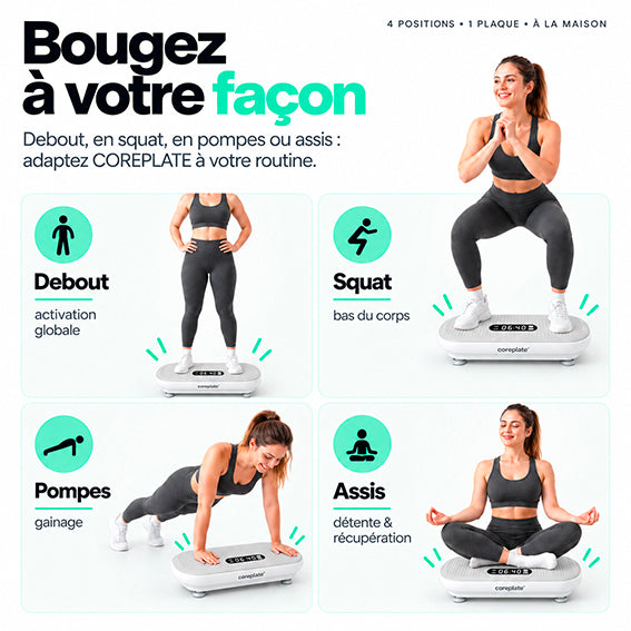 Plaque vibrante COREPLATE®
