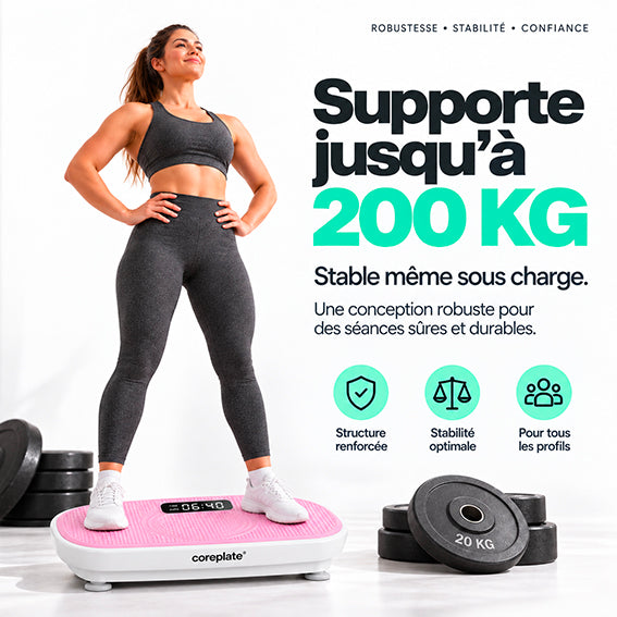Plaque vibrante COREPLATE®
